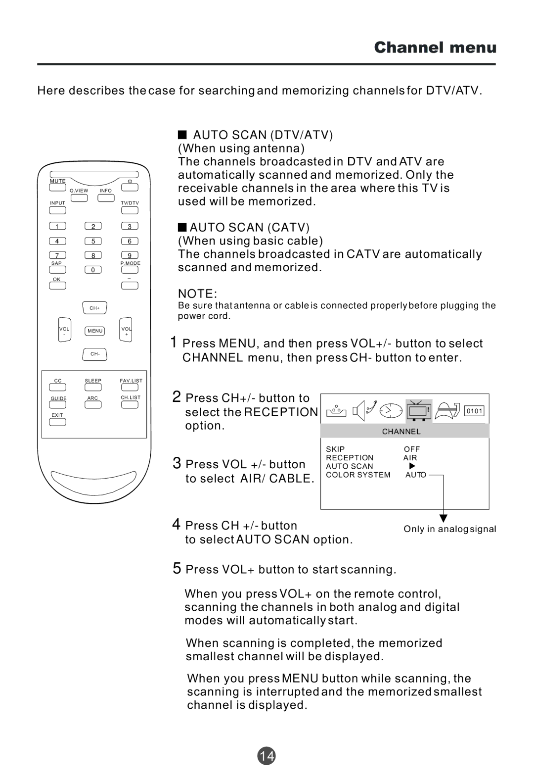 Haier HTF201, HTR20 owner manual Channel menu, Option, Press VOL +/- button Auto Scan, Press CH +/- button 