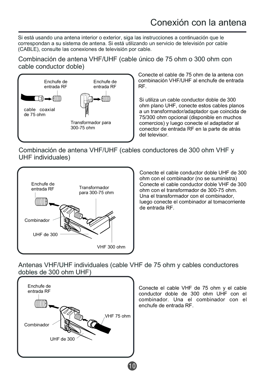 Haier HTF201, HTR20 owner manual Conexión con la antena 