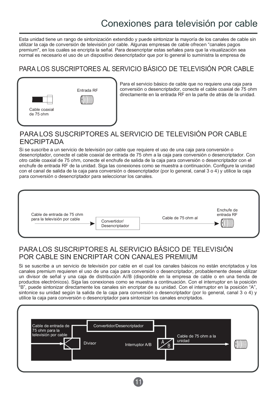 Haier HTF201, HTR20 owner manual Conexiones para televisión por cable 