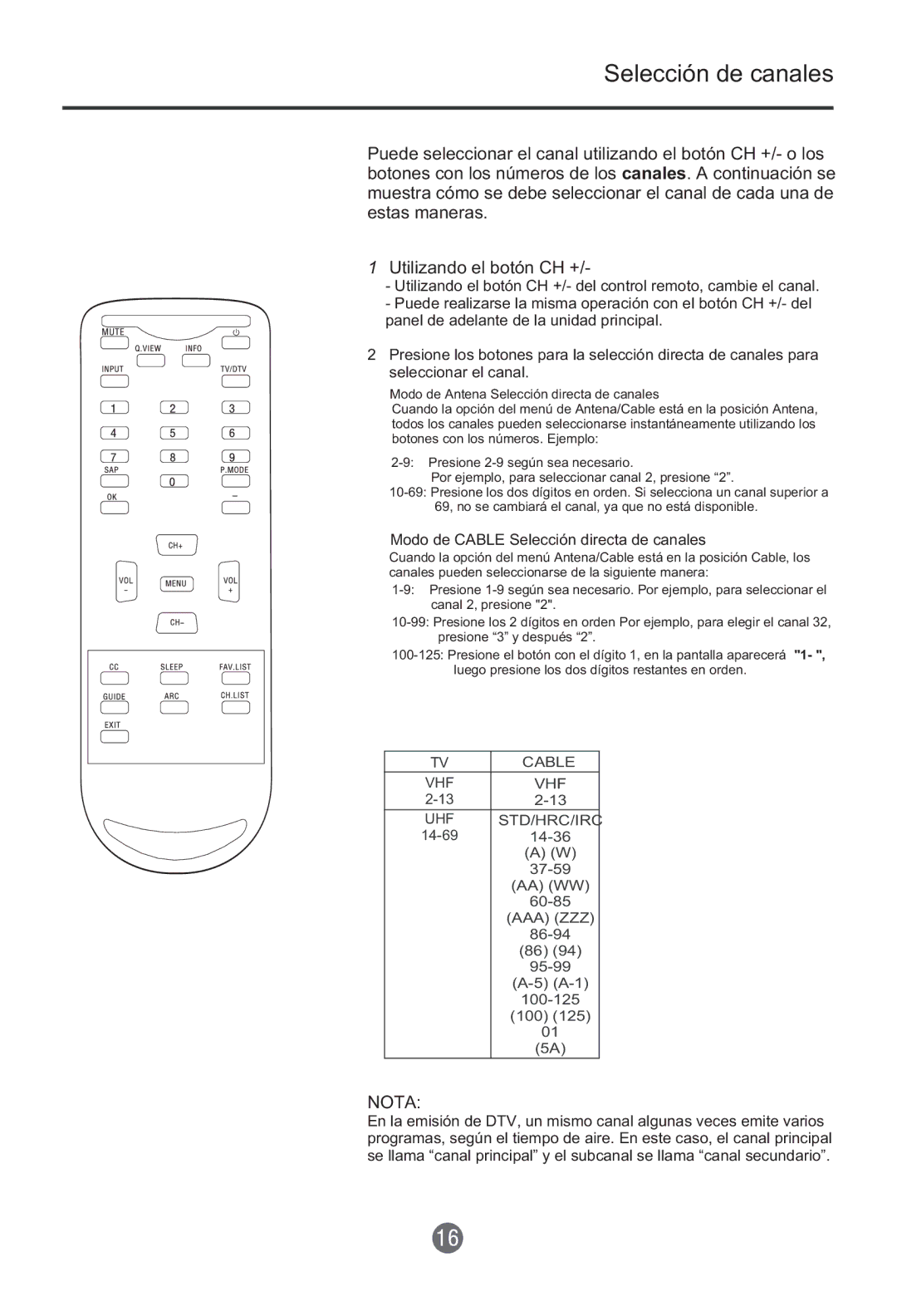 Haier HTF201, HTR20 owner manual Selección de canales, Nota 