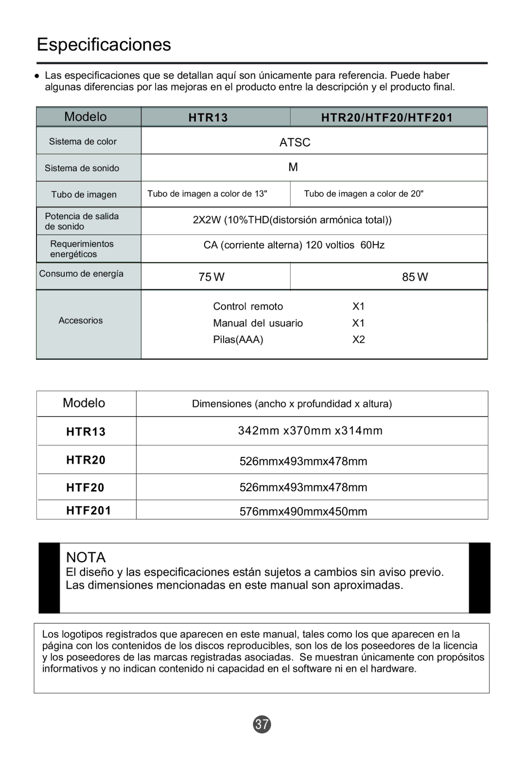 Haier HTF201, HTR20 owner manual Especificaciones, Atsc 