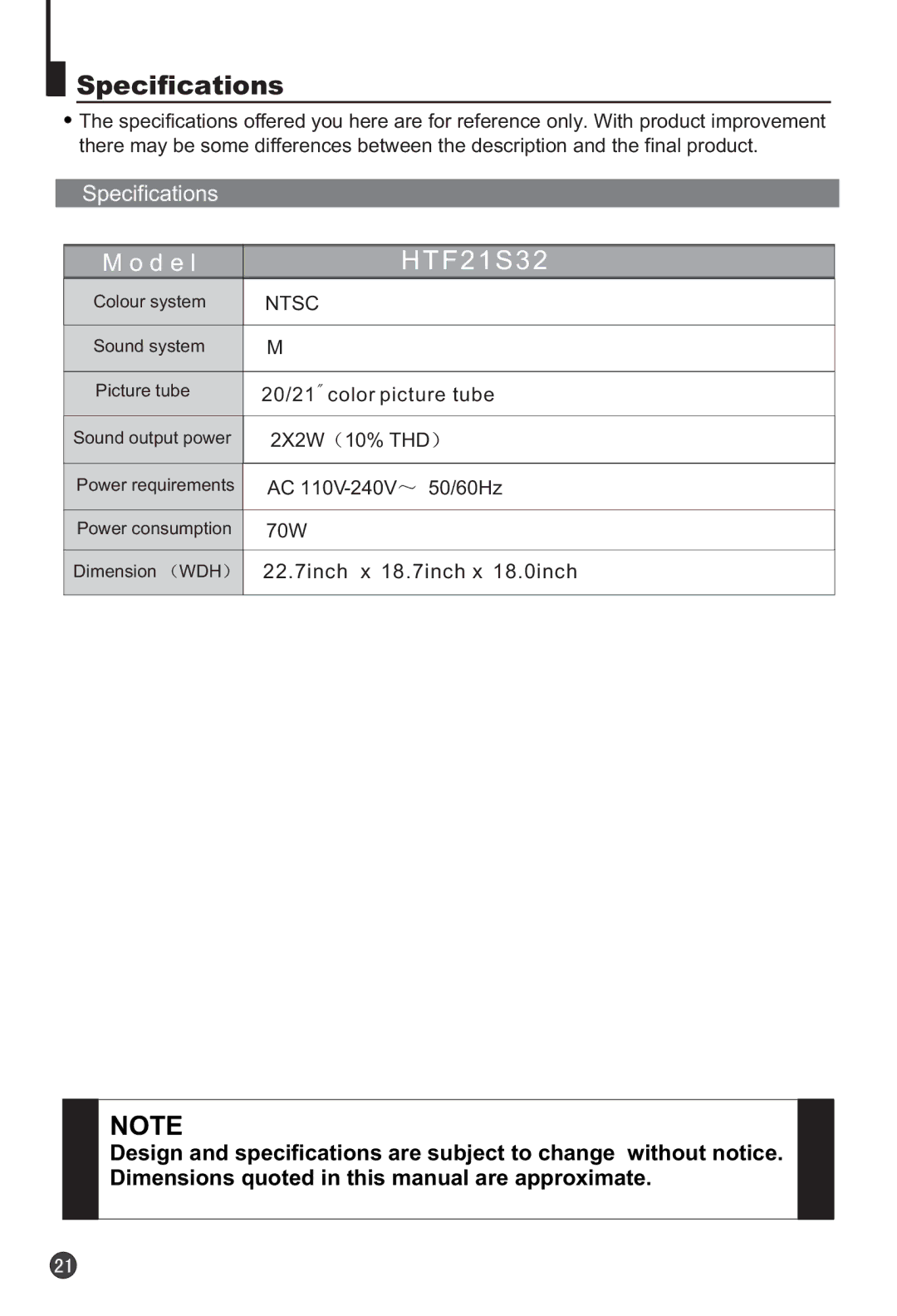 Haier HTF21S32 user manual Specifications, Ntsc 