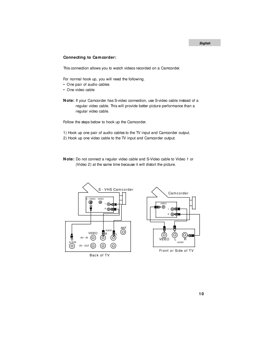 Haier HTF24R21, HTF27R11, HTF20R21 user manual Connecting to Camcorder 