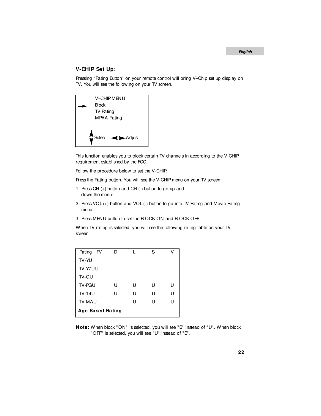 Haier HTF24R21, HTF27R11, HTF20R21 user manual Chip Set Up, Age Based Rating 