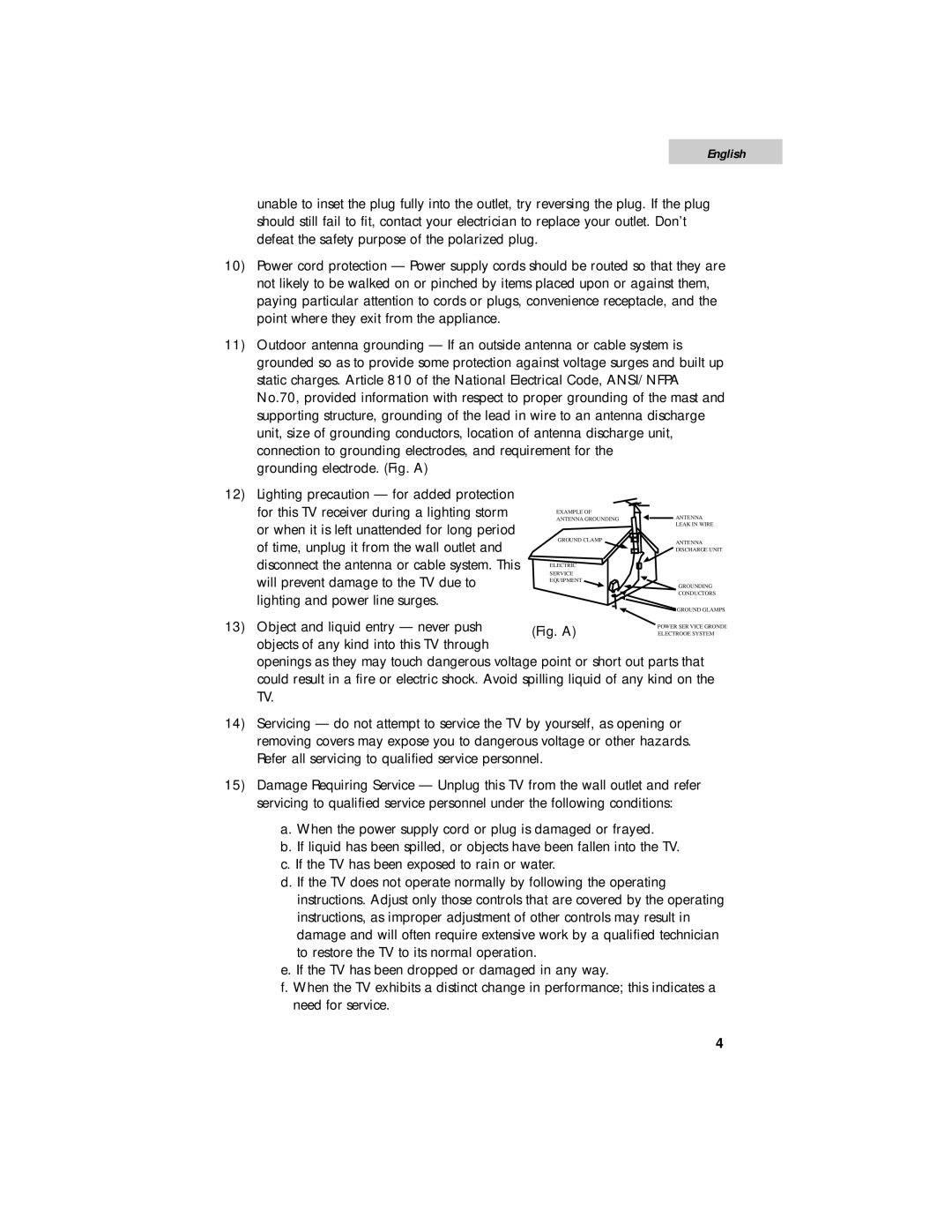 Haier HTF24R21, HTF27R11, HTF20R21 user manual Fig. a 