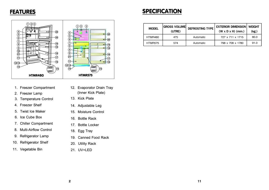 Haier HTMR575, HTMR480 instruction manual 