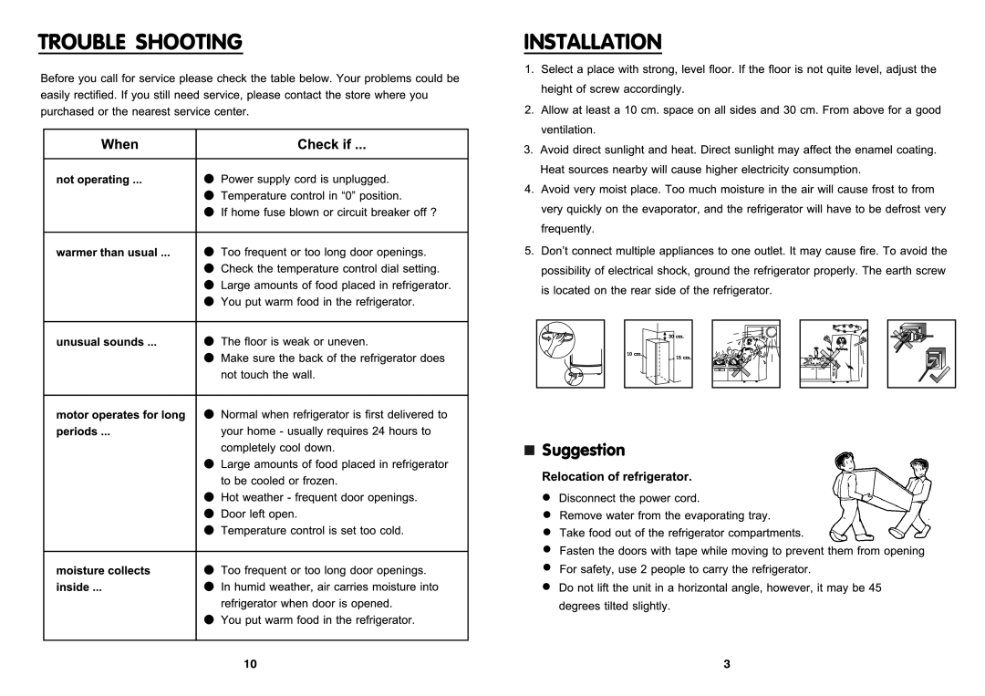 Haier HTMR480, HTMR575 instruction manual 