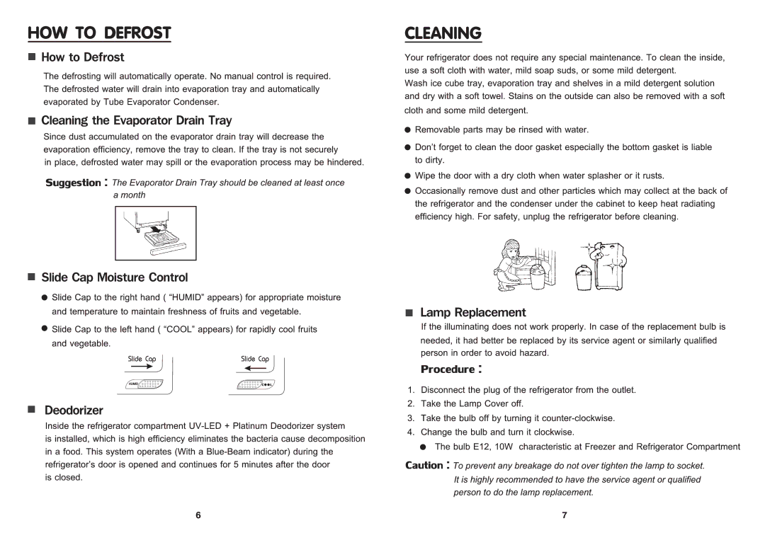 Haier HTMR575, HTMR480 instruction manual 