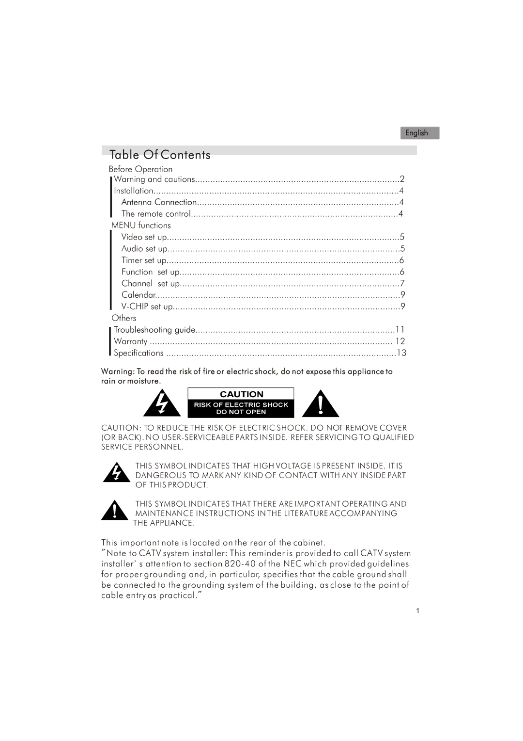 Haier HTN20R15 manual Table Of Contents 