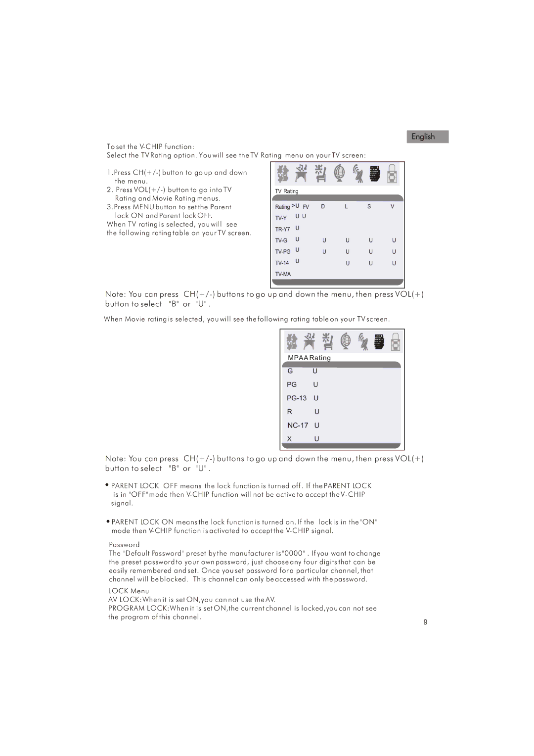 Haier HTN20R15 manual CH+/- buttons to go up and down the menu, then press VOL+ 