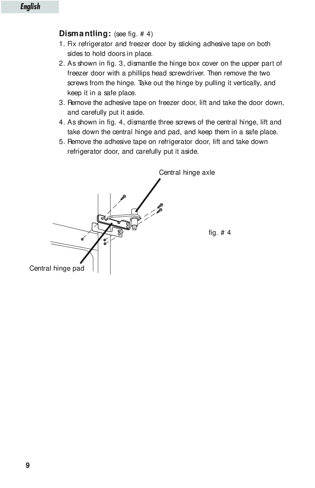 Haier HTQ21JAARSS warranty Fig. # Central hinge pad 