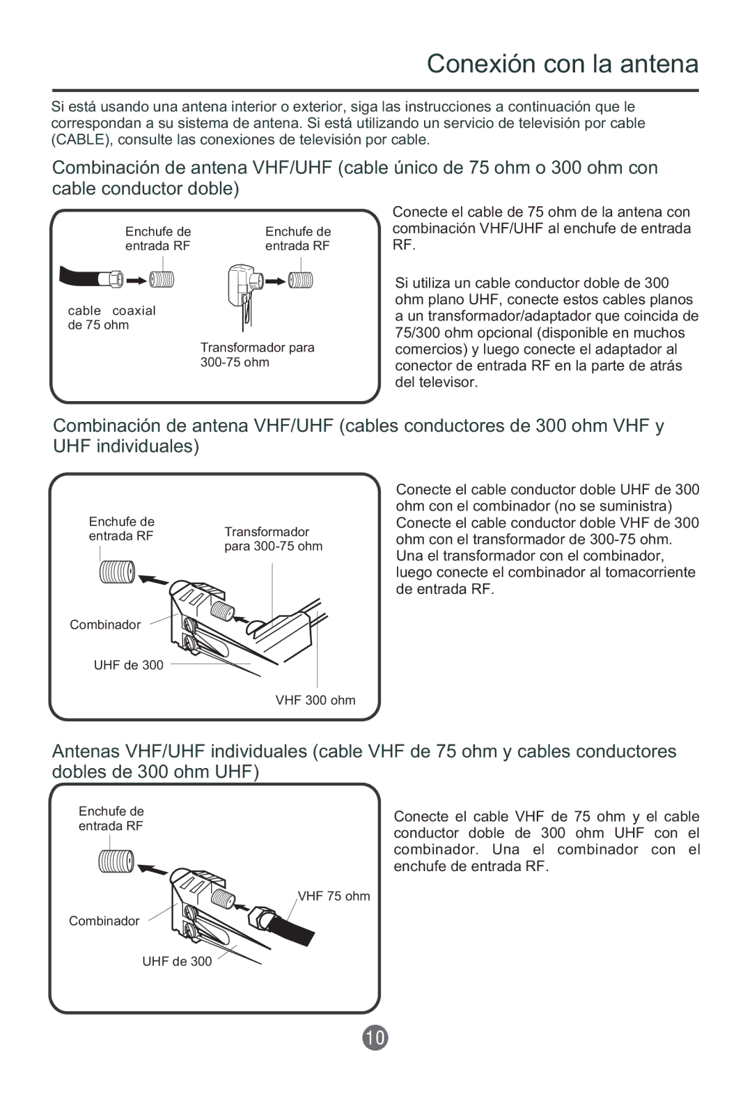 Haier HTR13 owner manual Conexión con la antena 