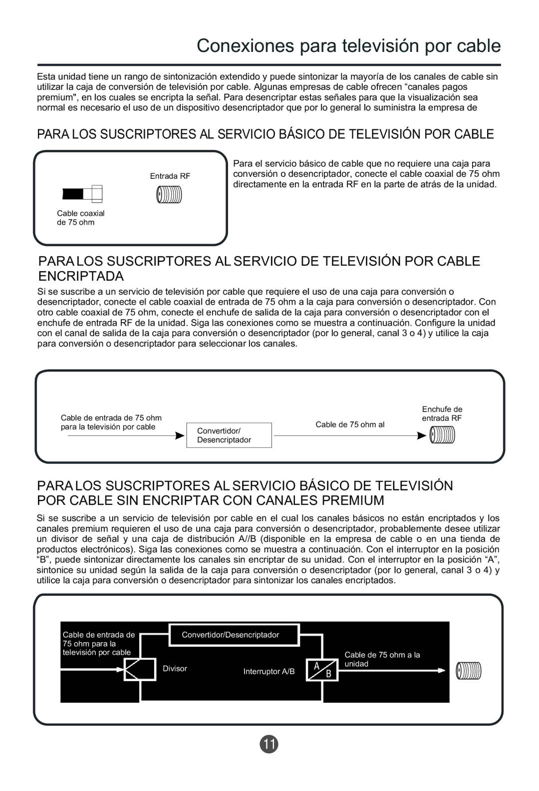 Haier HTR13 owner manual Conexiones para televisión por cable 