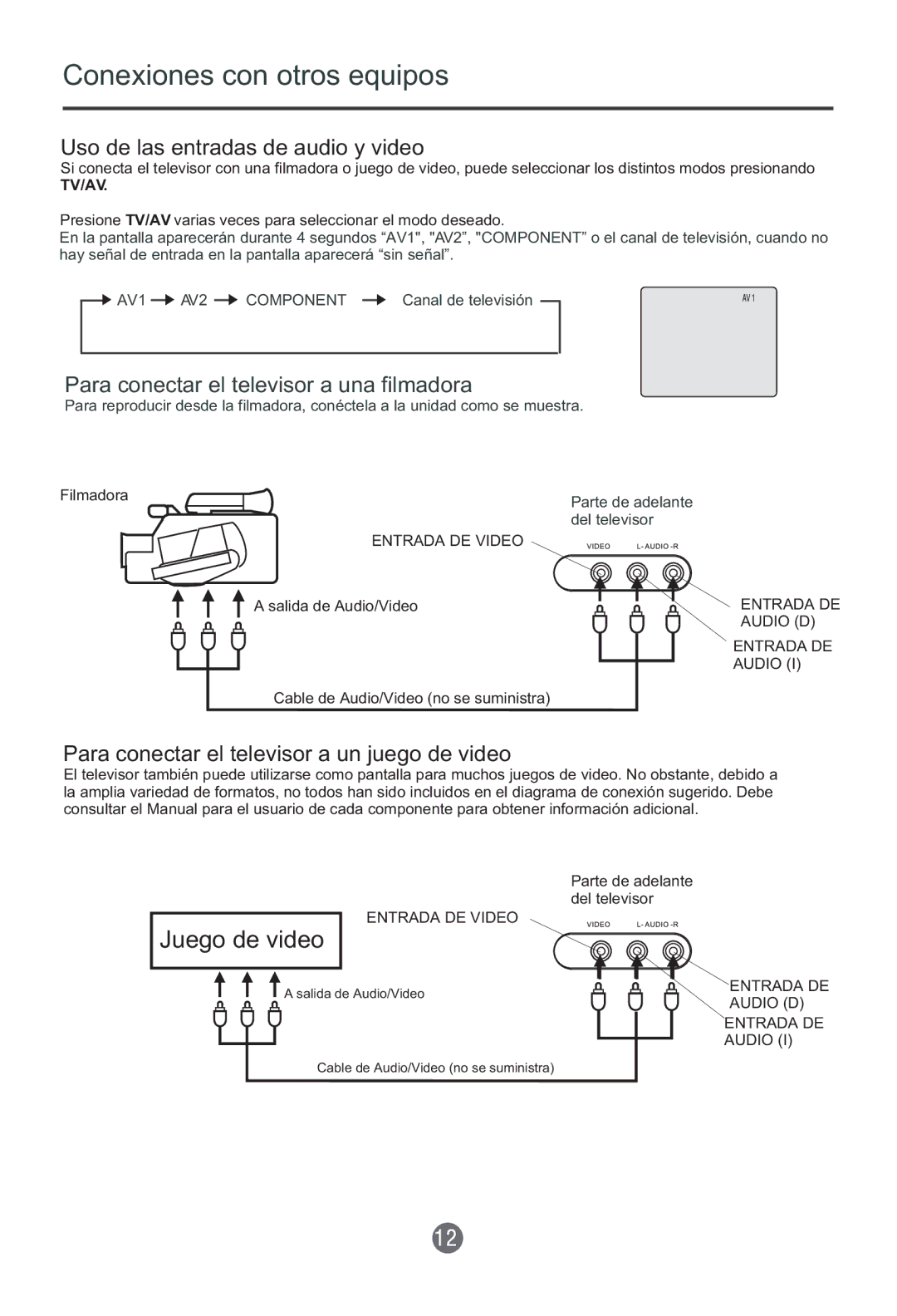 Haier HTR13 owner manual Conexiones con otros equipos, Uso de las entradas de audio y video 