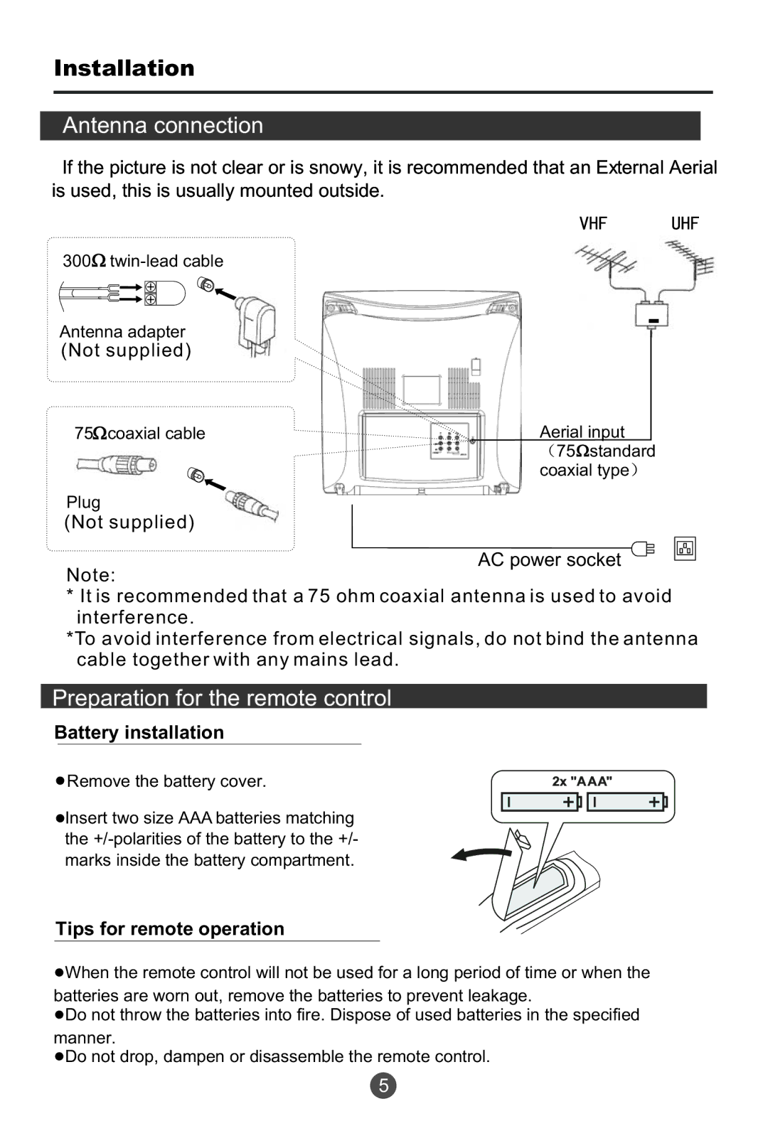 Haier HTR13 owner manual Installation, Twin-lead cable Antenna adapter, Coaxial cable, Standard coaxial type Plug 