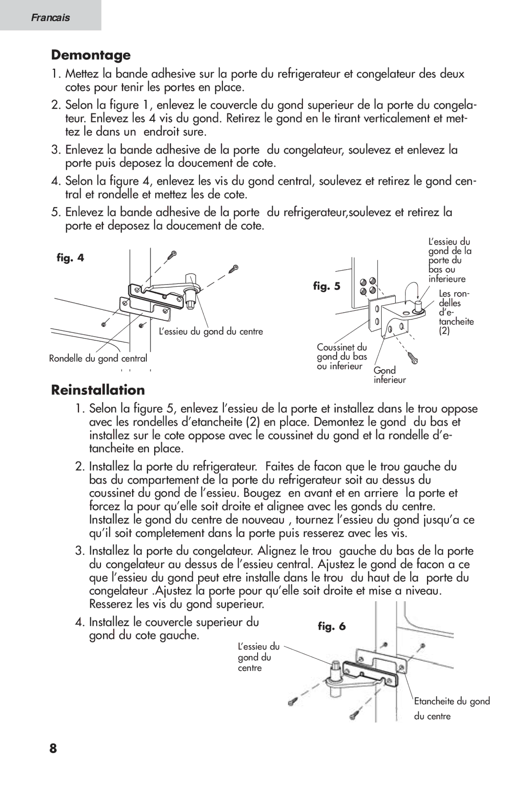 Haier HTV 15, 16 user manual Demontage, Reinstallation 