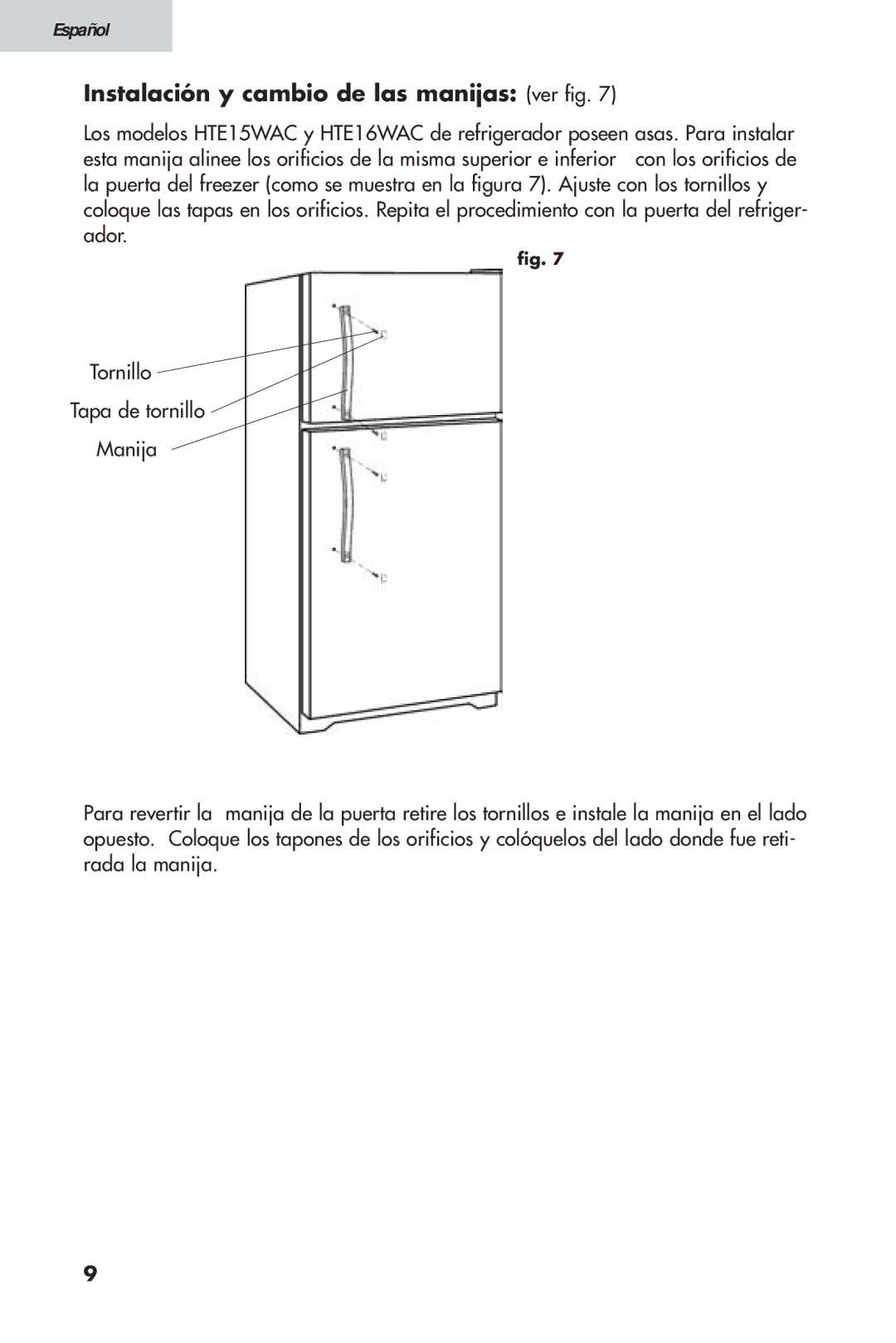 Haier HTV 15, 16 user manual Instalación y cambio de las manijas ver fig 