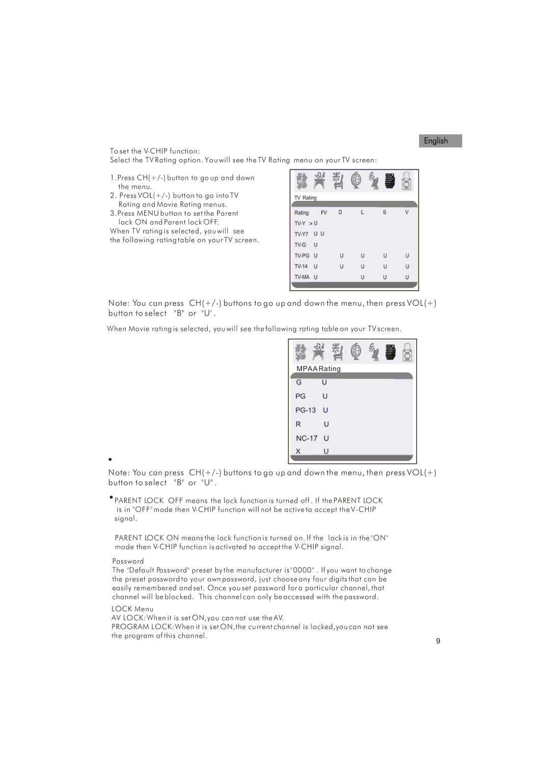 Haier HTX25S31, HTX29S31S, HTX34S31 manual CH+/- buttons to go up and down the menu, then press VOL+ 