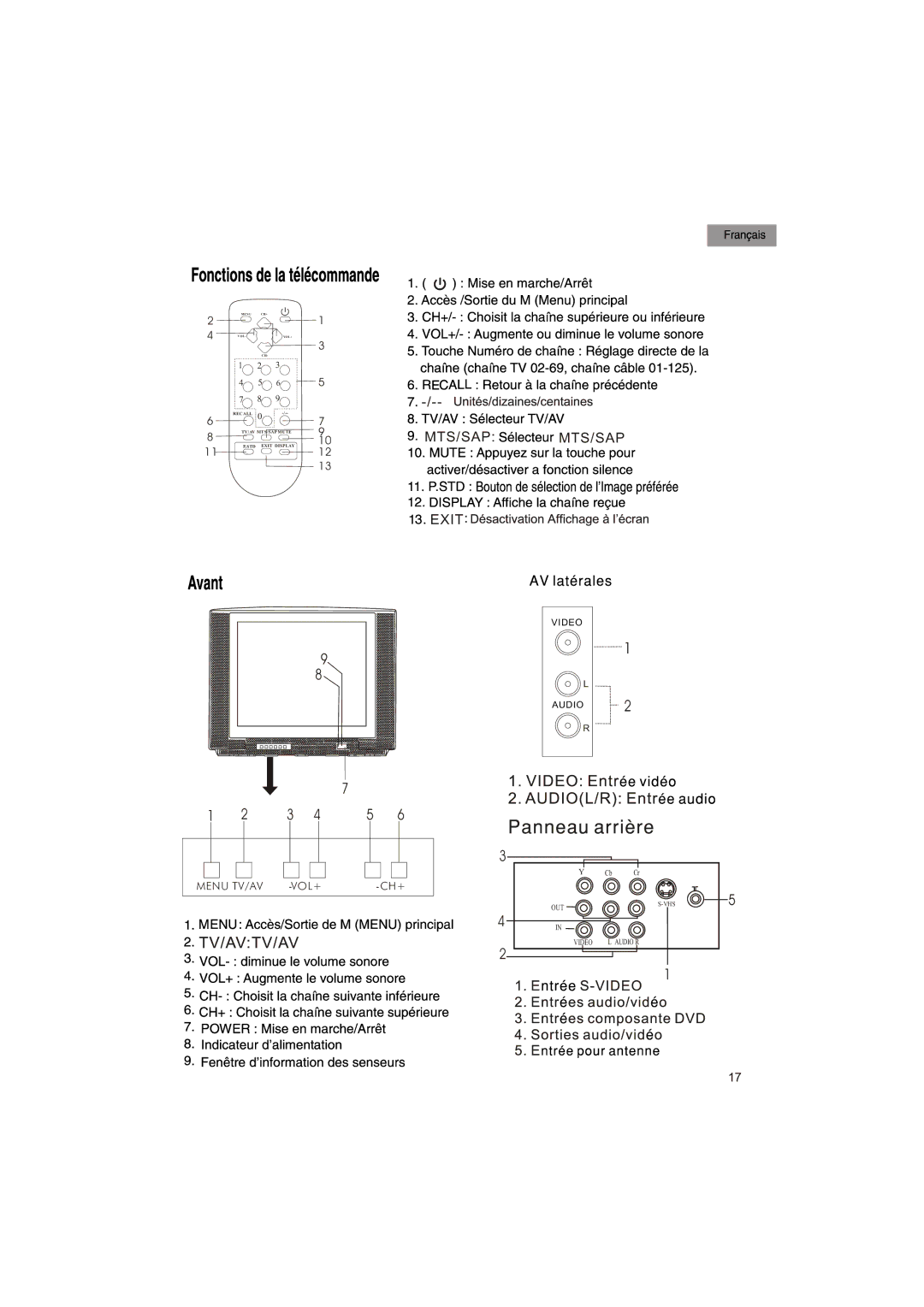 Haier HTX25S31, HTX29S31S, HTX34S31 manual Mts/Sap 