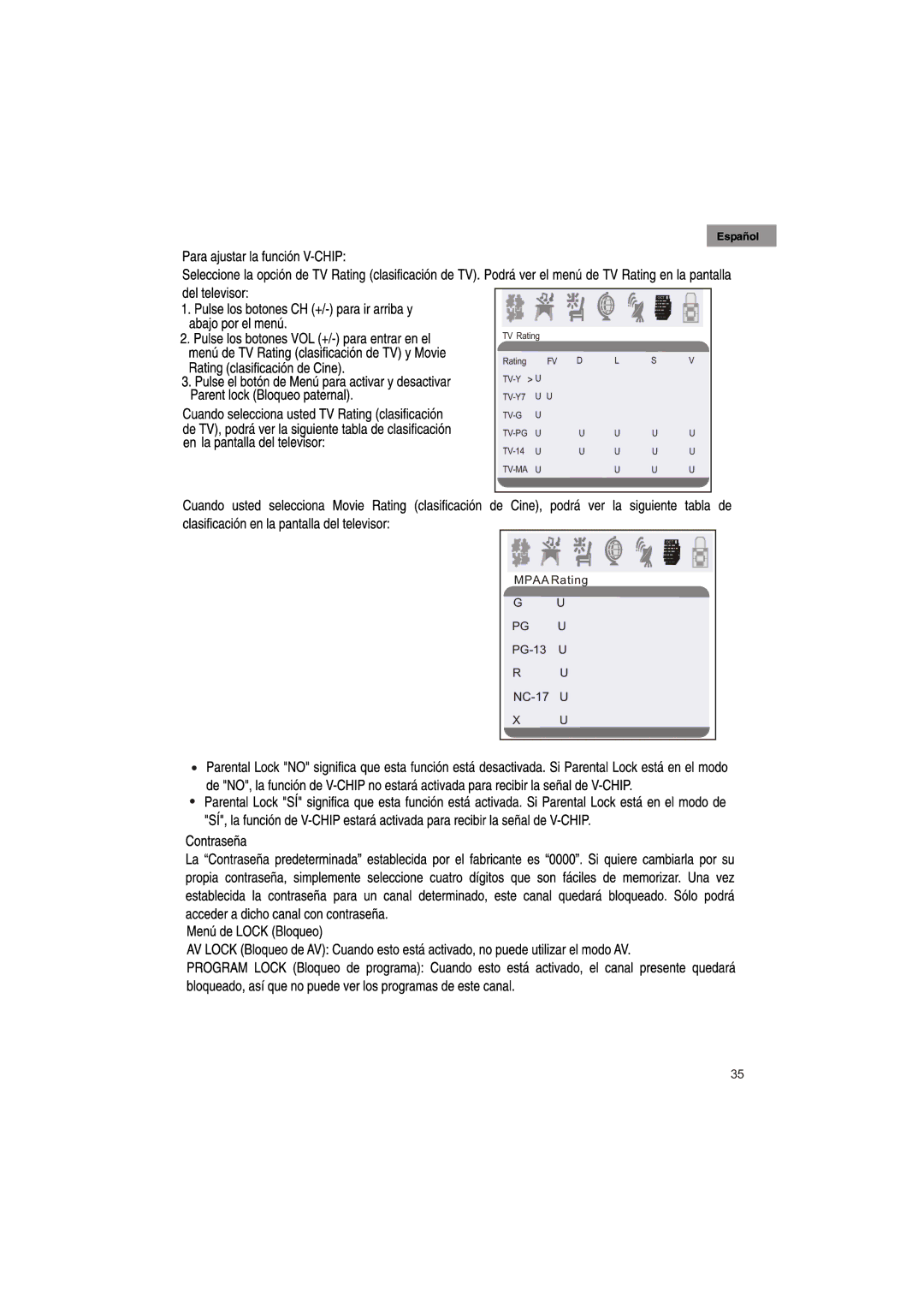 Haier HTX25S31, HTX29S31S, HTX34S31 manual NC-17 