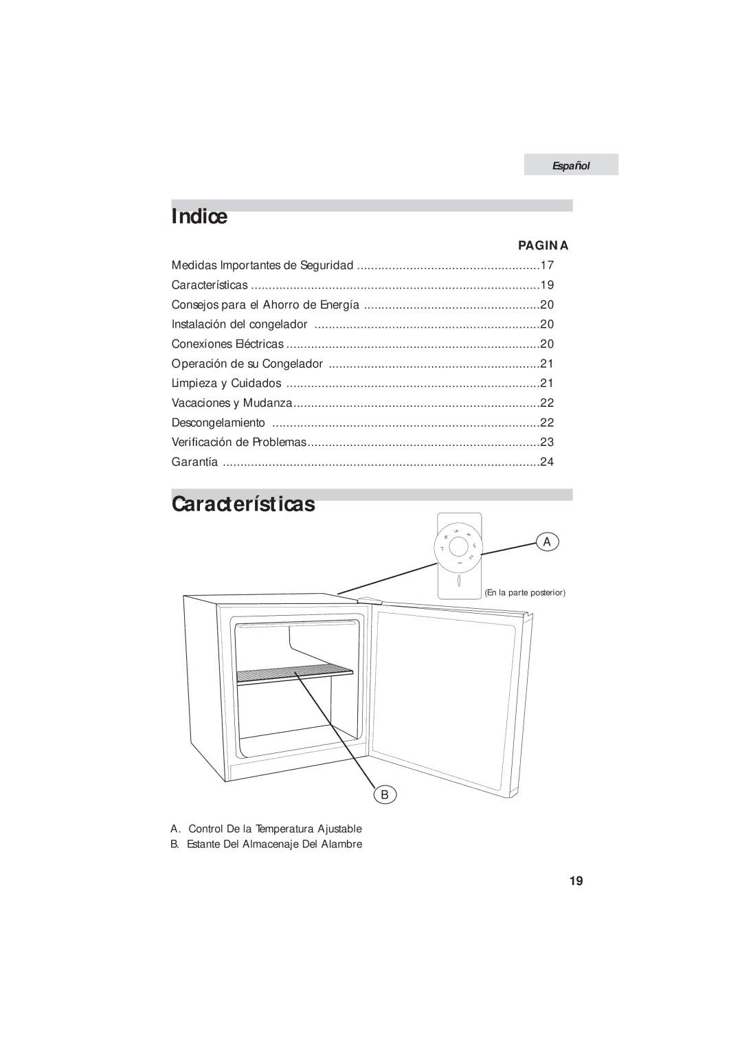 Haier HUM013EA user manual Indice 