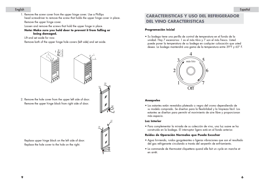 Haier HVC15 manual 