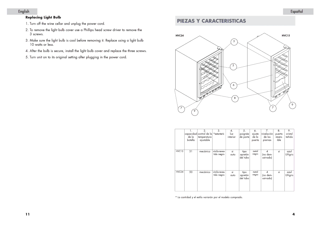 Haier HVC15 manual 