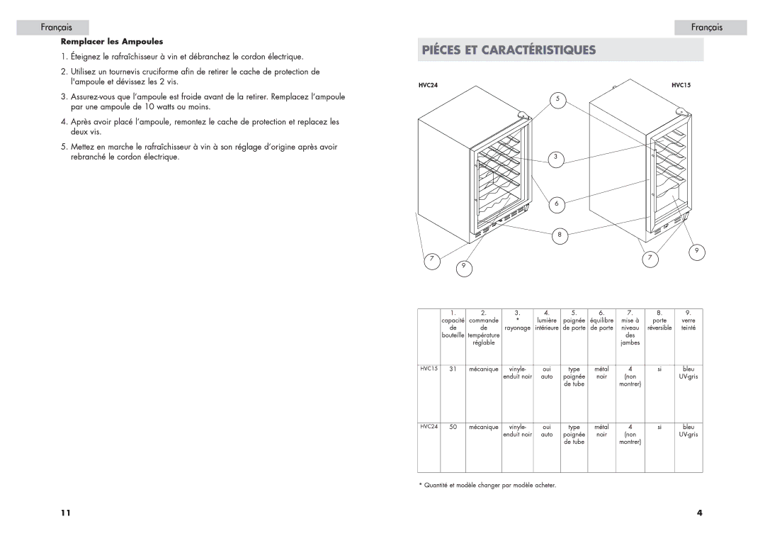 Haier HVC15 manual 