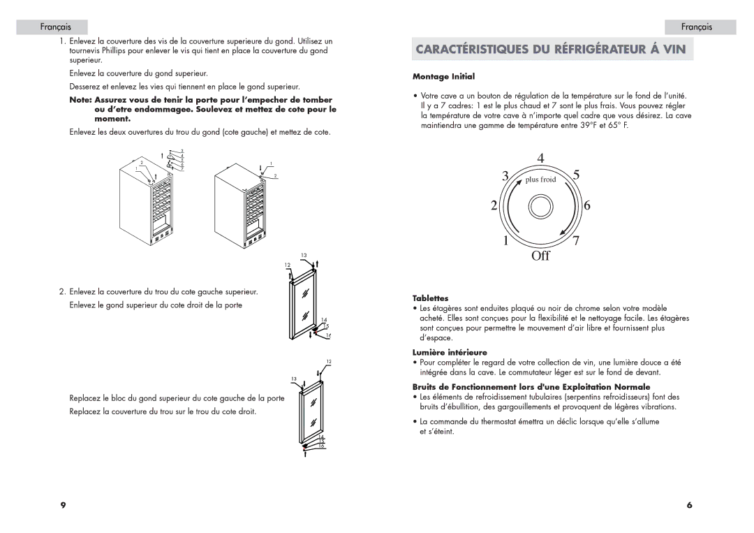 Haier HVC15 manual 