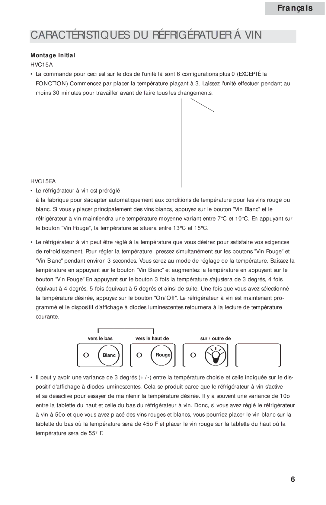 Haier HVCE15A, HVC15A user manual Caractéristiques DU Réfrigératuer Á VIN, Montage Initial 