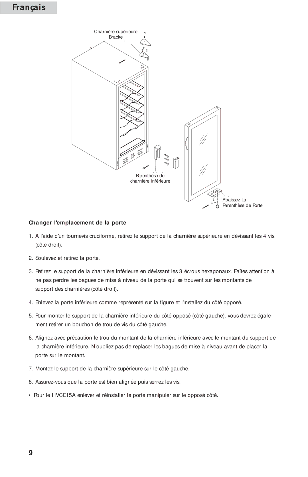 Haier HVC15A, HVCE15A user manual Changer lemplacement de la porte 