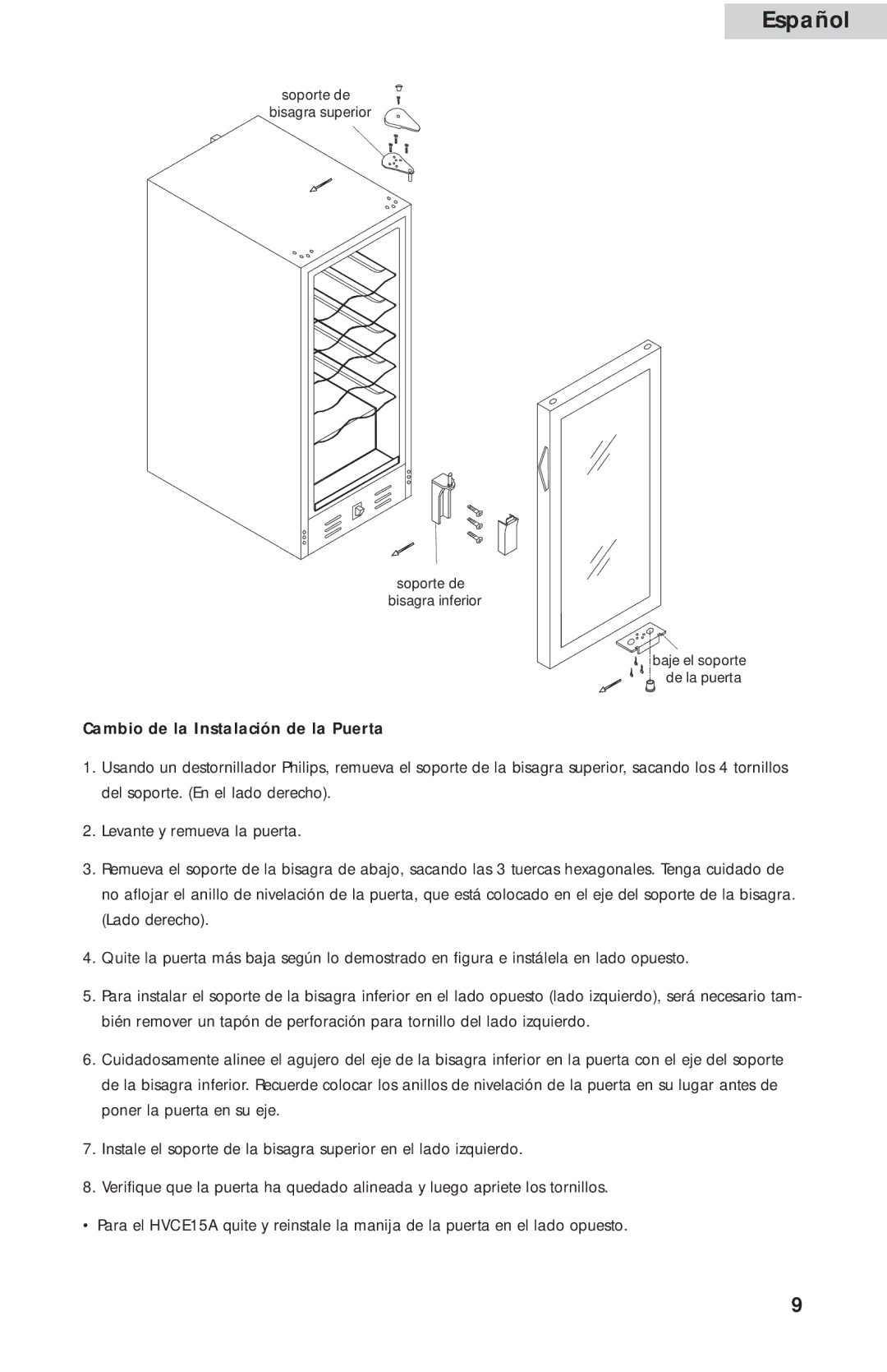 Haier HVCE15A, HVC15A user manual Cambio de la Instalación de la Puerta 