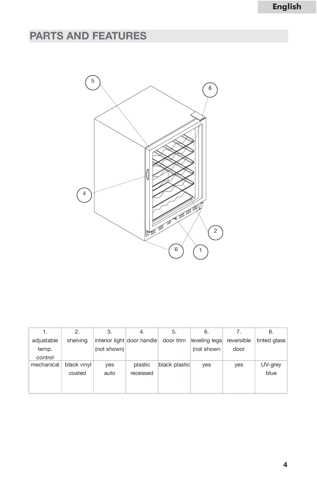 Haier HVCE24, HVC24B user manual Parts and Features 