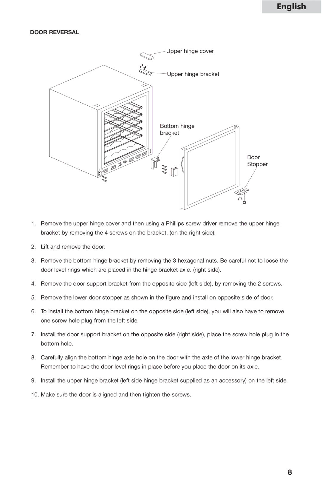 Haier HVC24B, HVCE24 user manual Door Reversal 