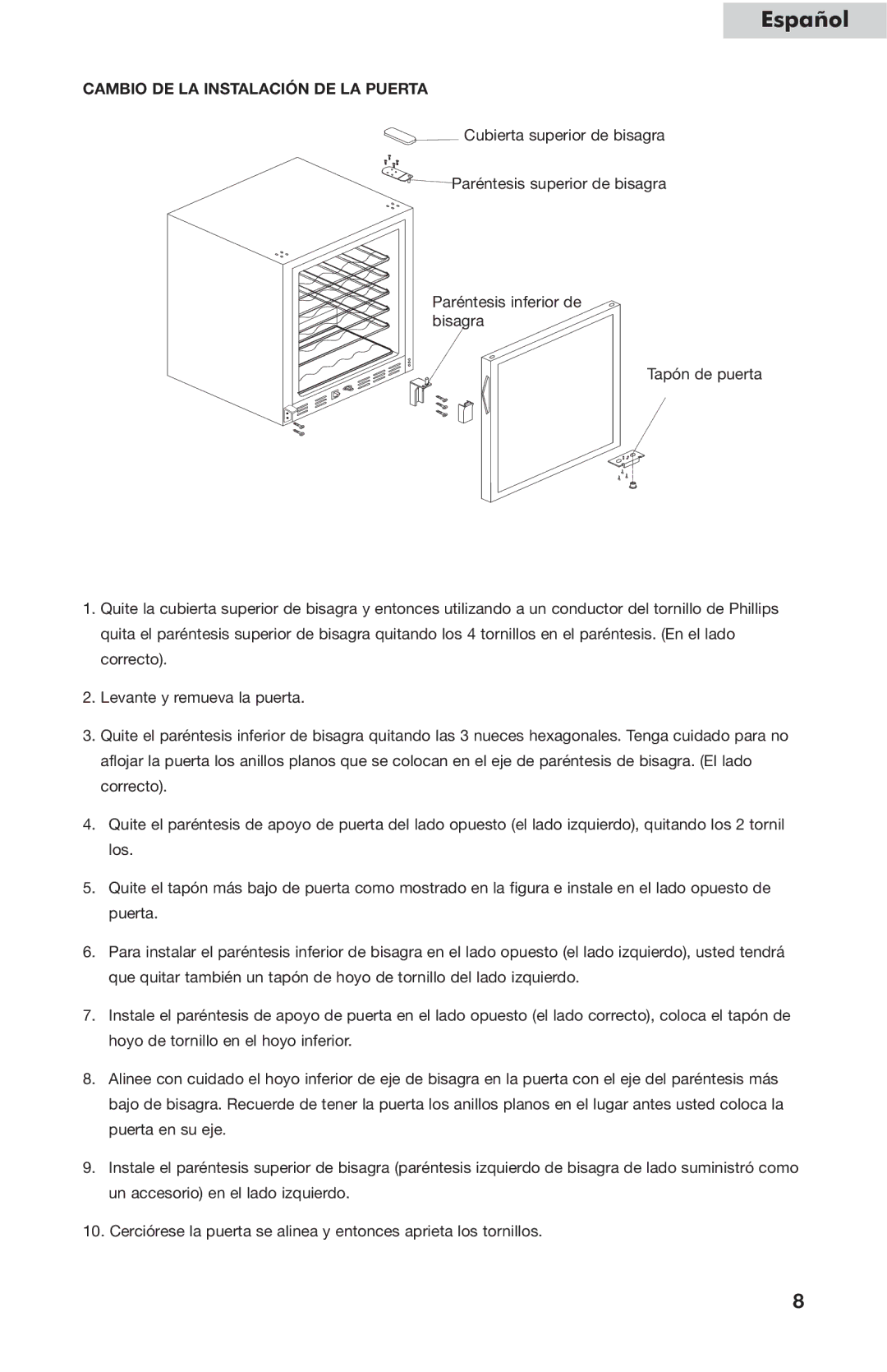 Haier HVC24B user manual Cambio DE LA Instalación DE LA Puerta 