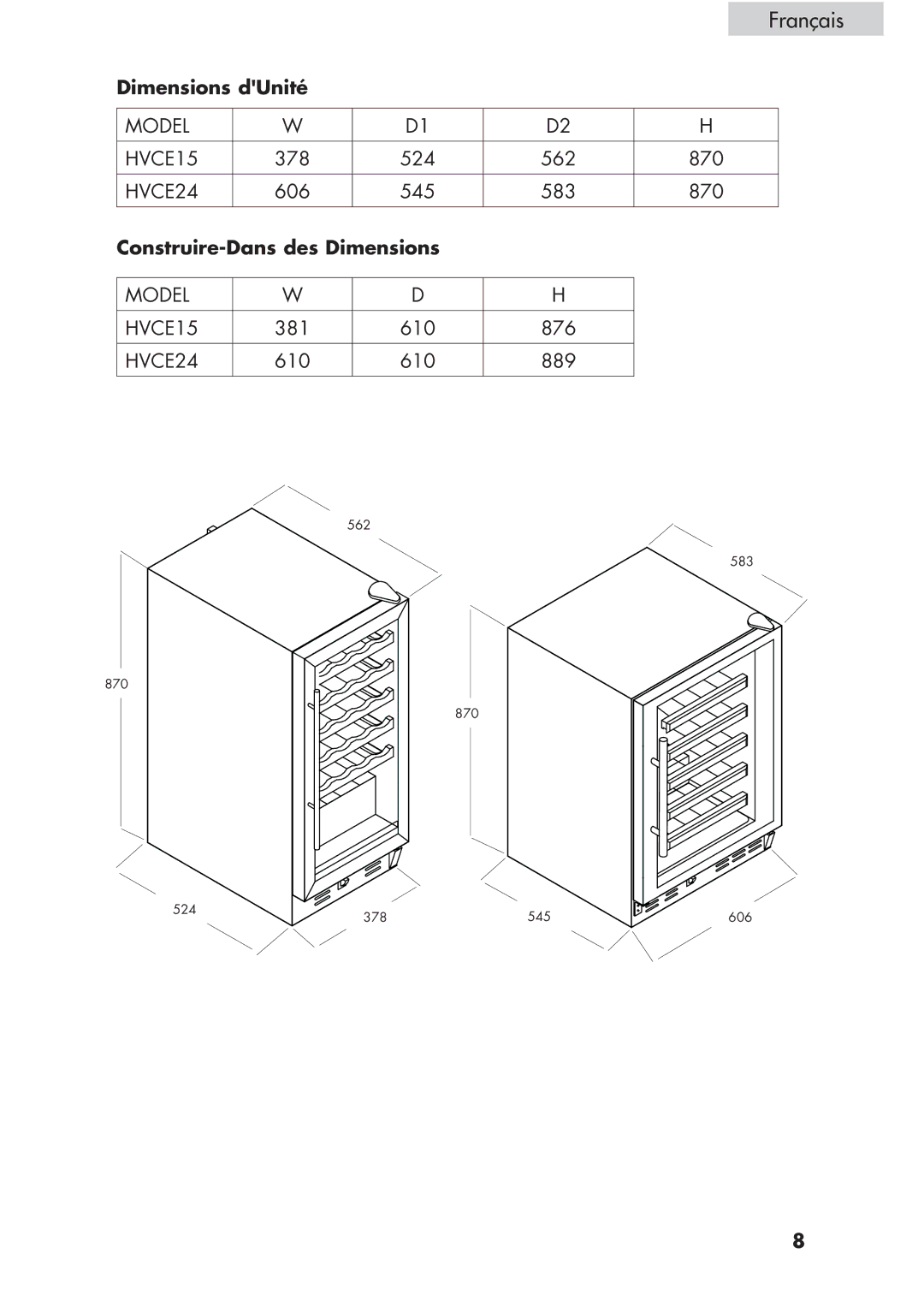 Haier HVCE15, HVCE24 user manual Dimensions dUnité, Construire-Dans des Dimensions 