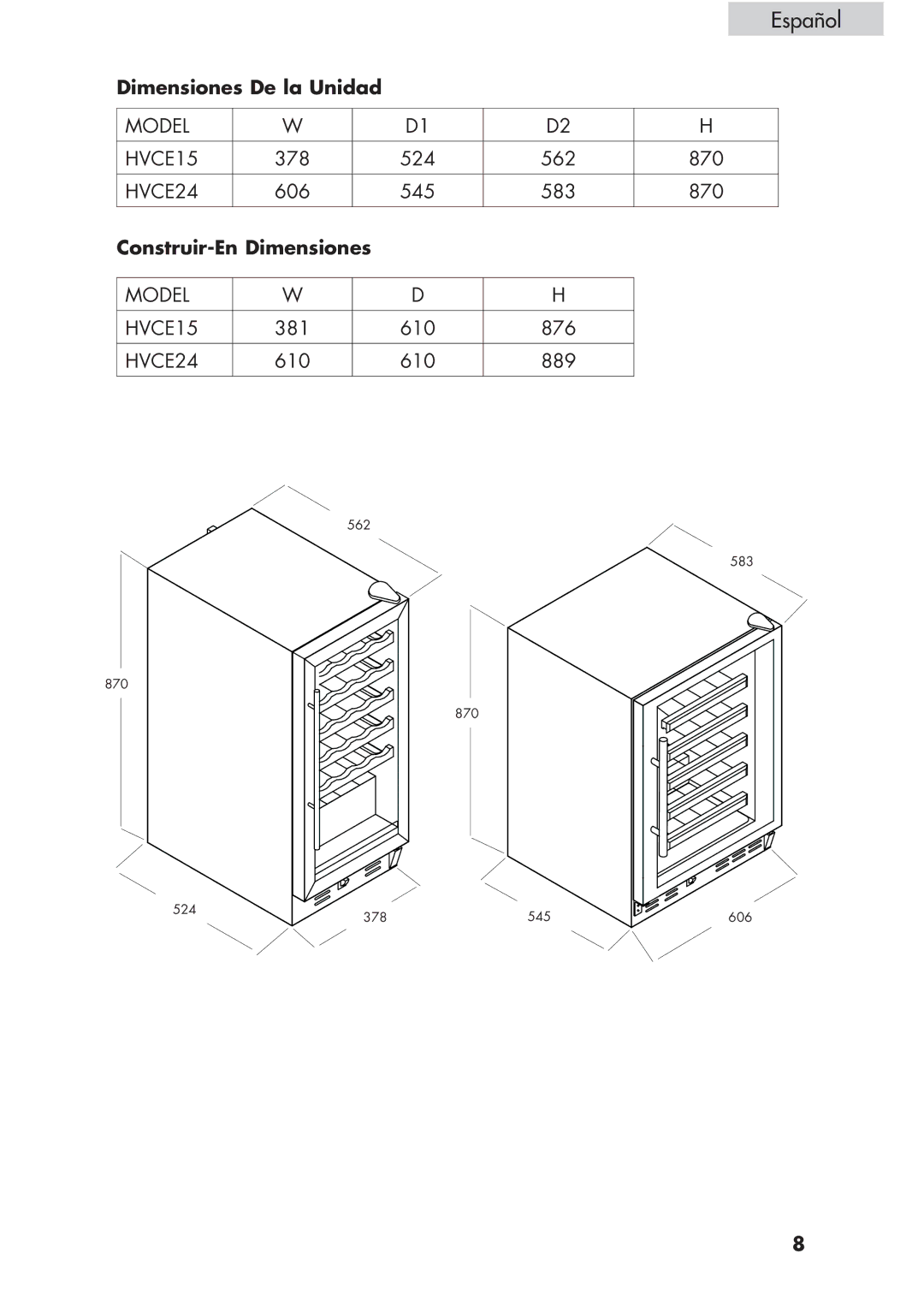 Haier HVCE15, HVCE24 user manual Dimensiones De la Unidad, Construir-En Dimensiones 