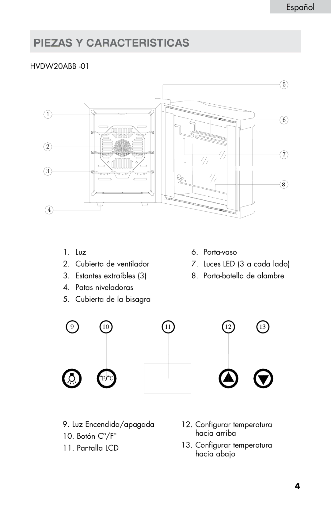 Haier HVDW20ABB -01 user manual Piezas Y Caracteristicas 