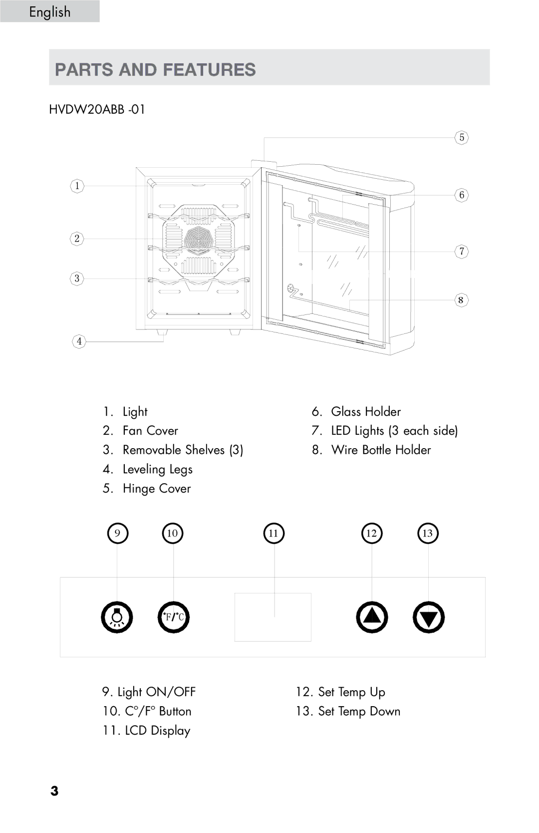 Haier HVDW20ABB -01 user manual Parts and Features 