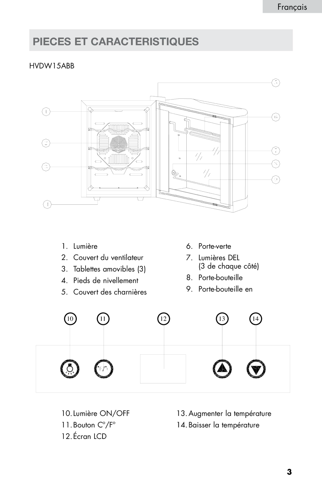 Haier HVDW15ABB, HVDW32ABB user manual Pieces ET Caracteristiques 