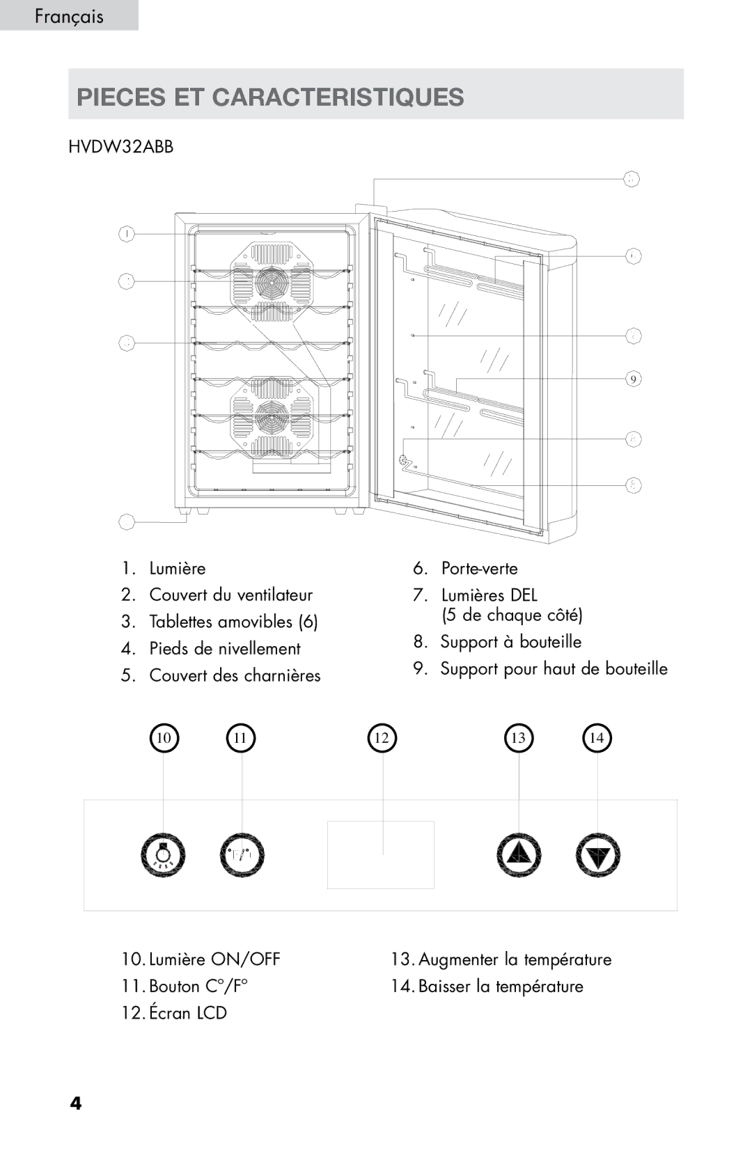 Haier HVDW32ABB, HVDW15ABB user manual 