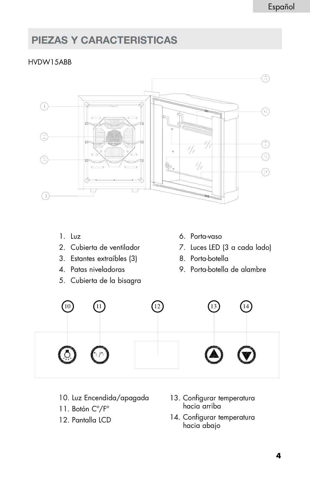 Haier HVDW15ABB, HVDW32ABB user manual Piezas Y Caracteristicas 