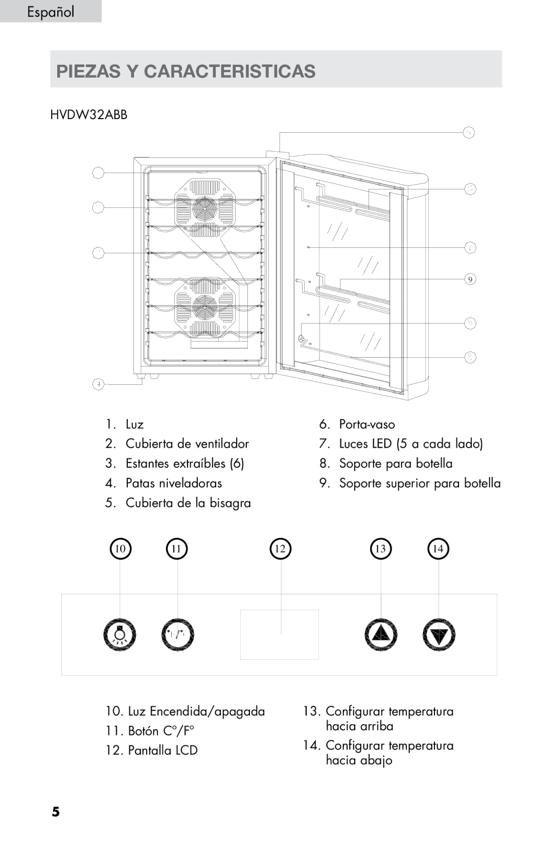 Haier HVDW32ABB, HVDW15ABB user manual 