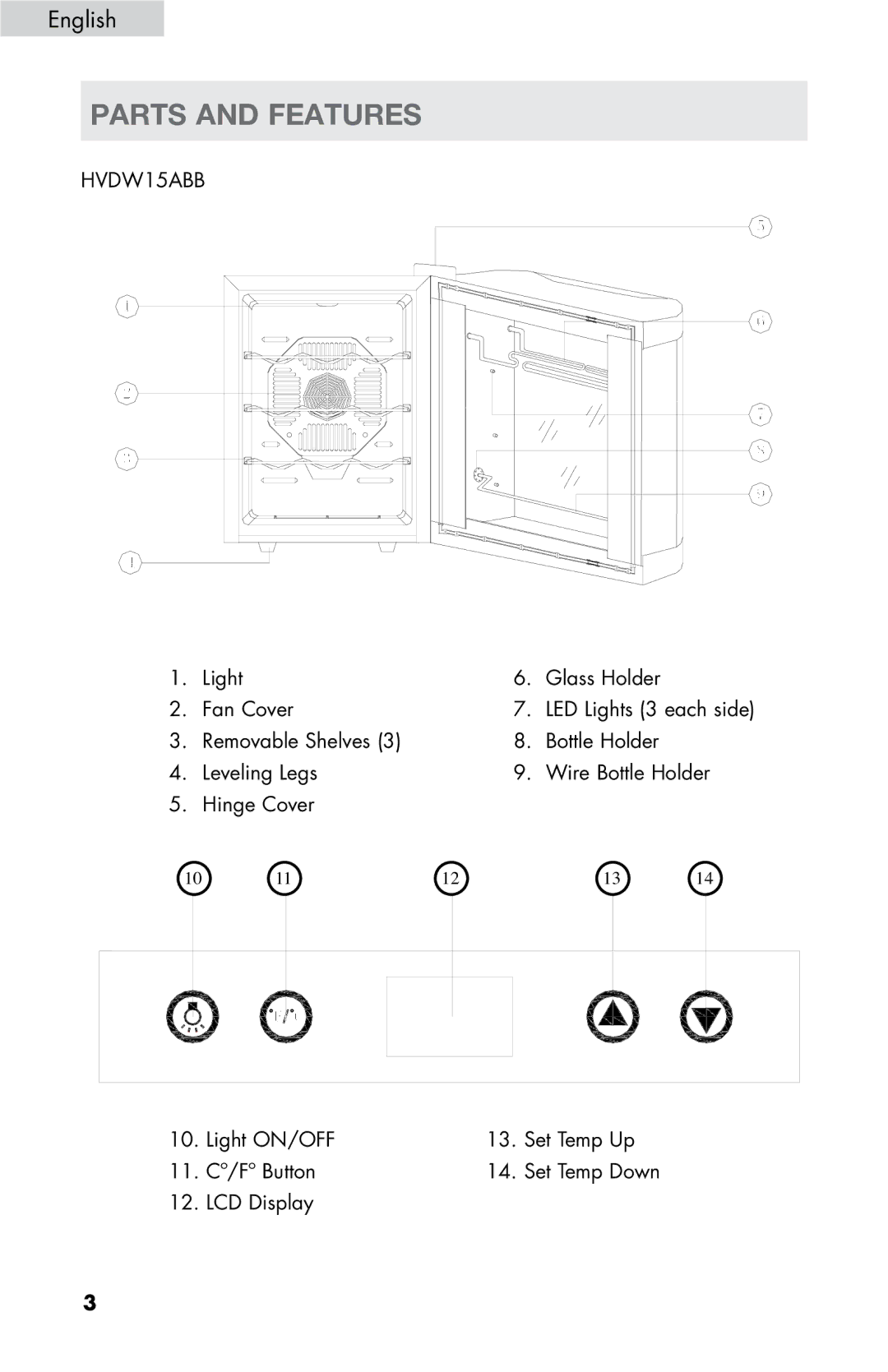 Haier HVDW32ABB user manual Parts and Features, HVDW15ABB 