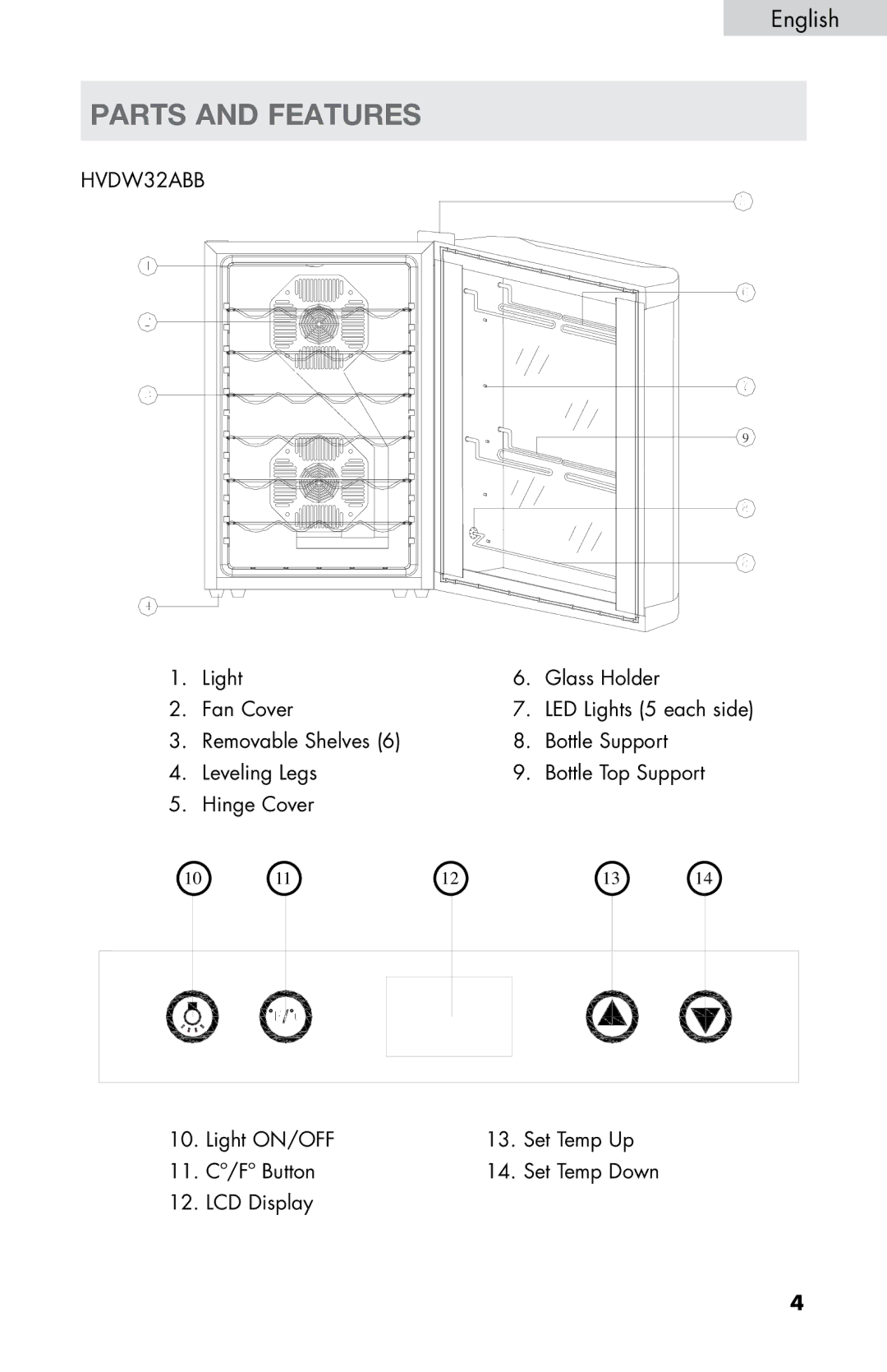 Haier HVDW15ABB user manual HVDW32ABB 