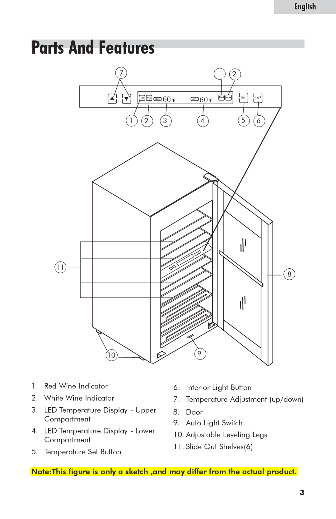 Haier HVFE040BBB user manual Parts And Features 