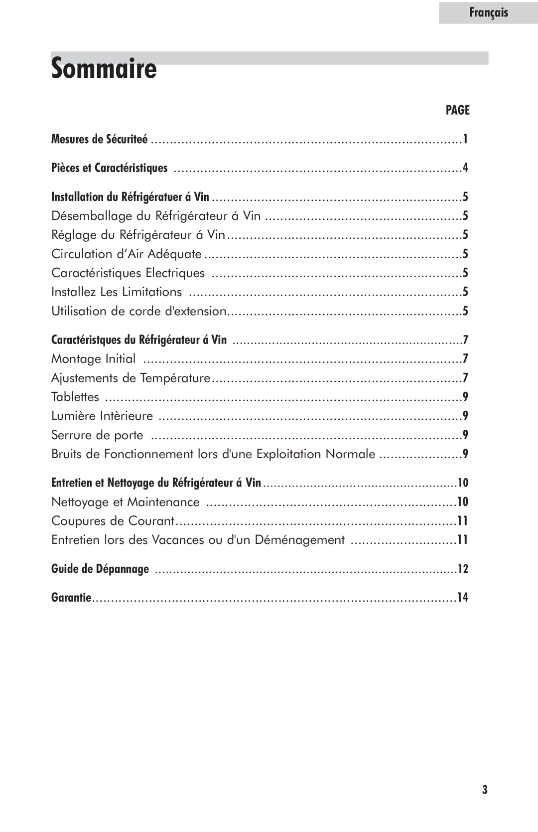 Haier HVFM24B user manual Sommaire 