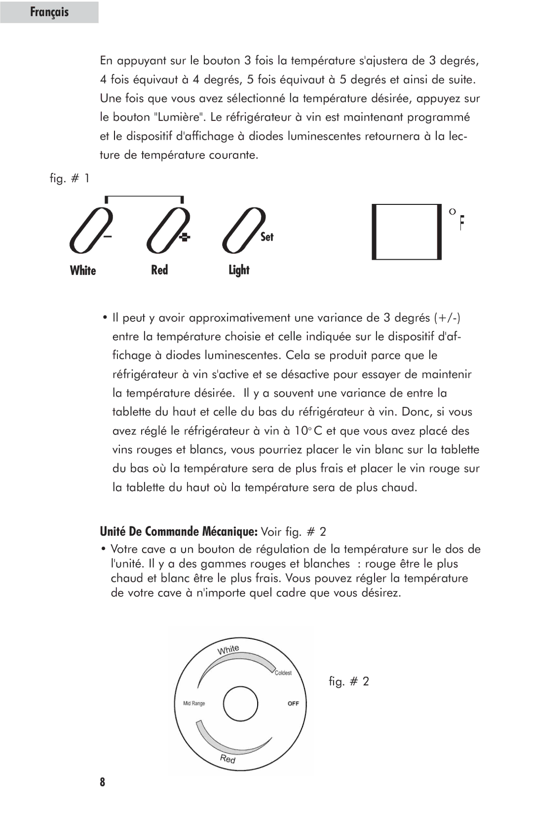 Haier HVFM24B user manual Unité De Commande Mécanique Voir fig. #, Fig. # 