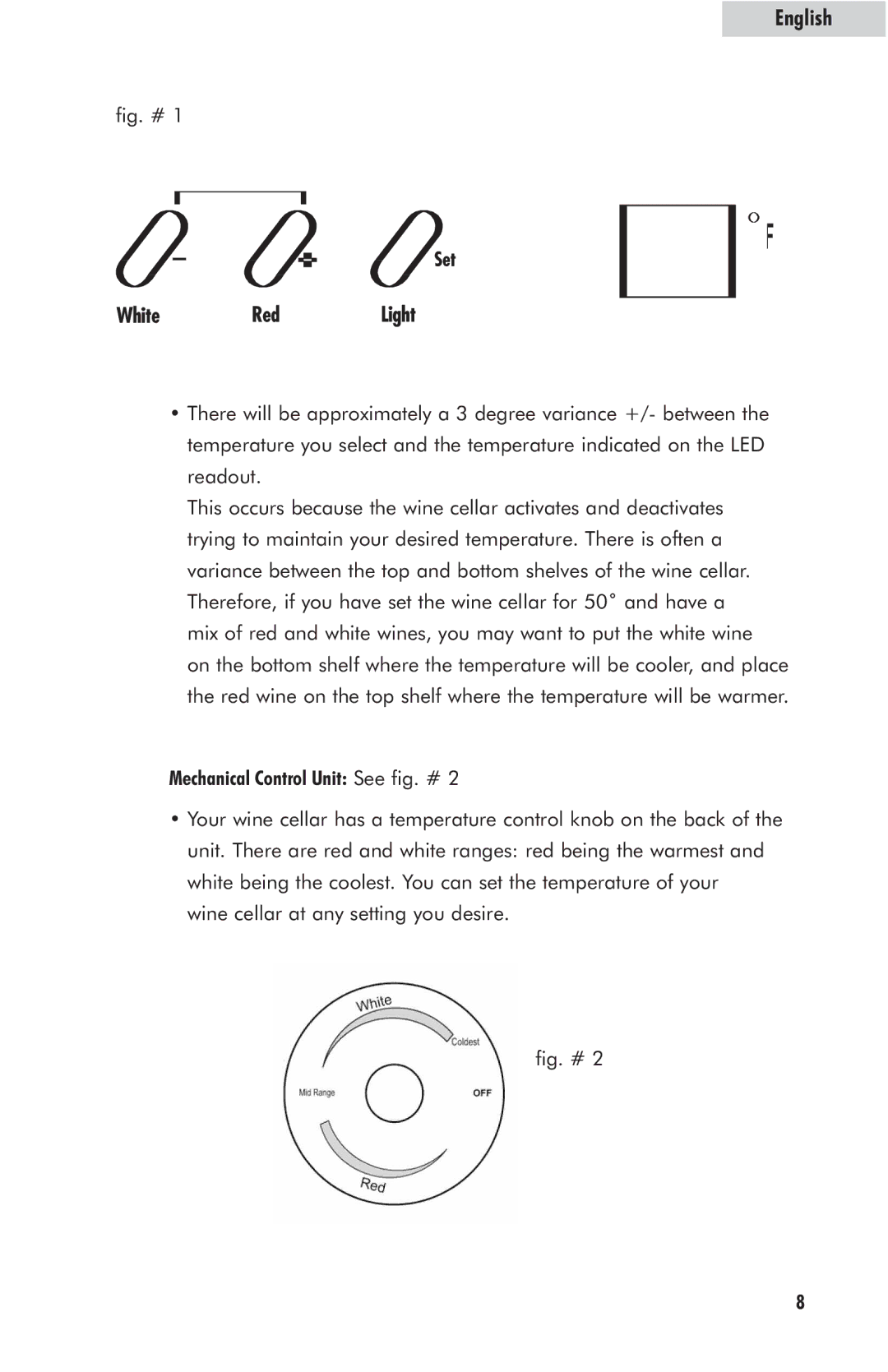 Haier HVFM24B user manual Mechanical Control Unit See fig. # 