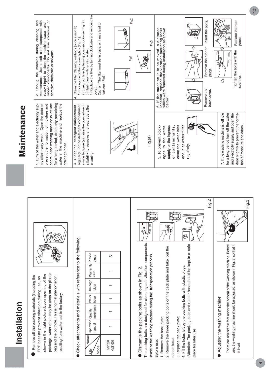 Haier HVS1200 Installation, Dismantle the packing bolts as shown in Fig, Adjusting the washing machine 